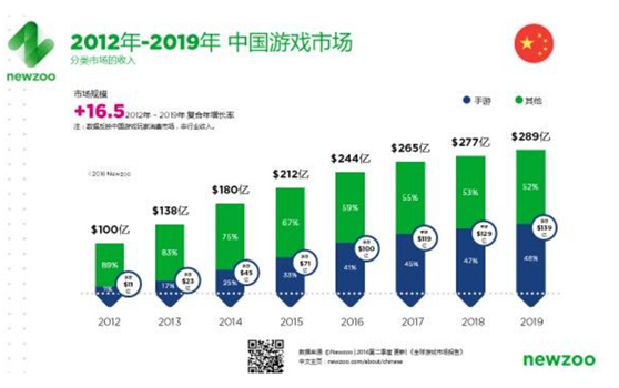 1473041480483783.png 圖片一.png