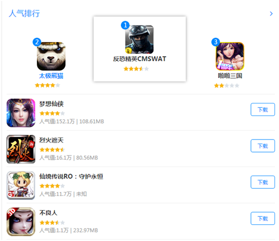 1490751693450536.png 圖一.png